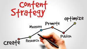 Content Creation & Strategy