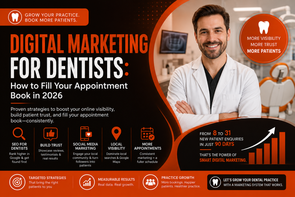 Digital Marketing for Dentist